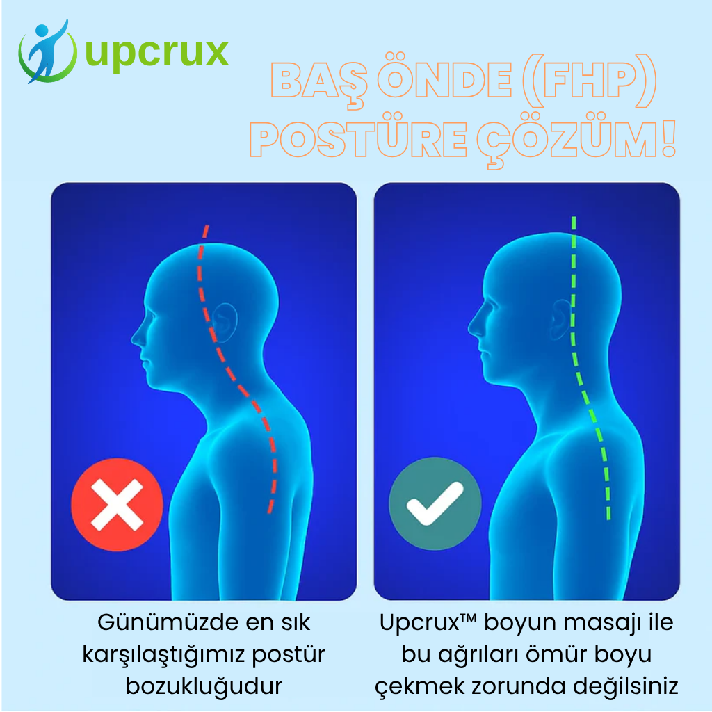 Upcrux Cosseal® Boyun ve Omuz Masaj Aleti - Ağrılara Veda Et