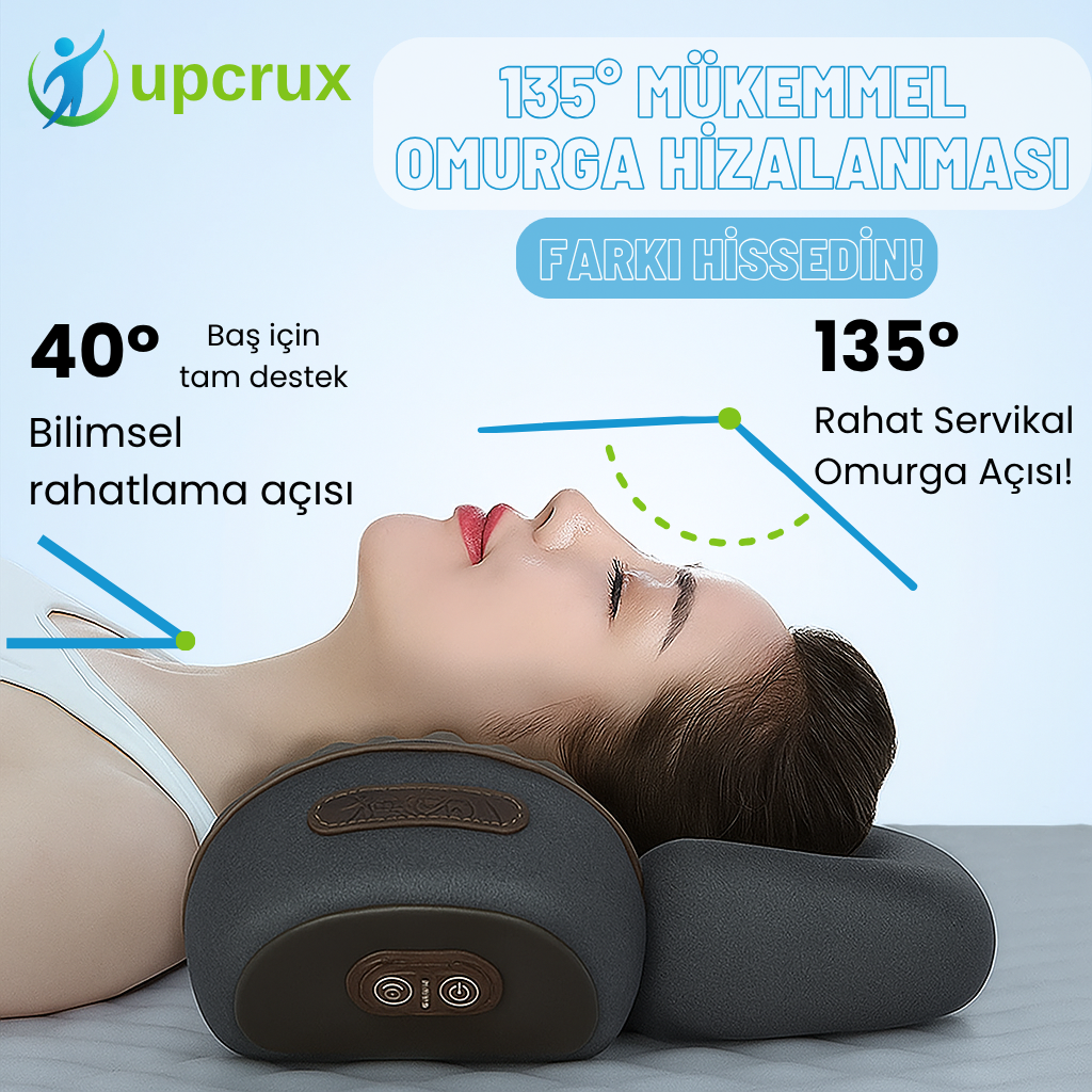 Upcrux Cosseal® Boyun ve Omuz Masaj Aleti - Ağrılara Veda Et