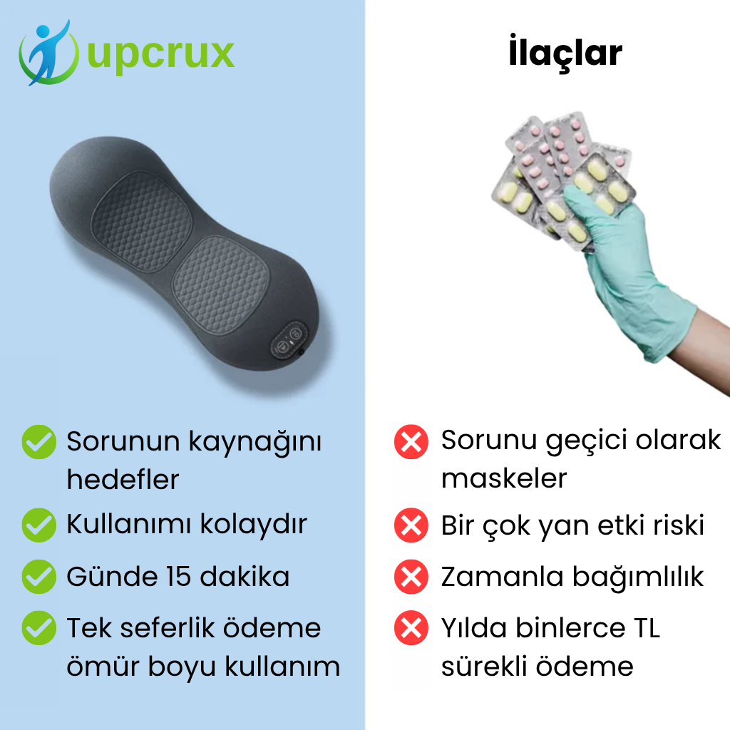 Upcrux Cosseal® Boyun ve Omuz Masaj Aleti - Ağrılara Veda Et