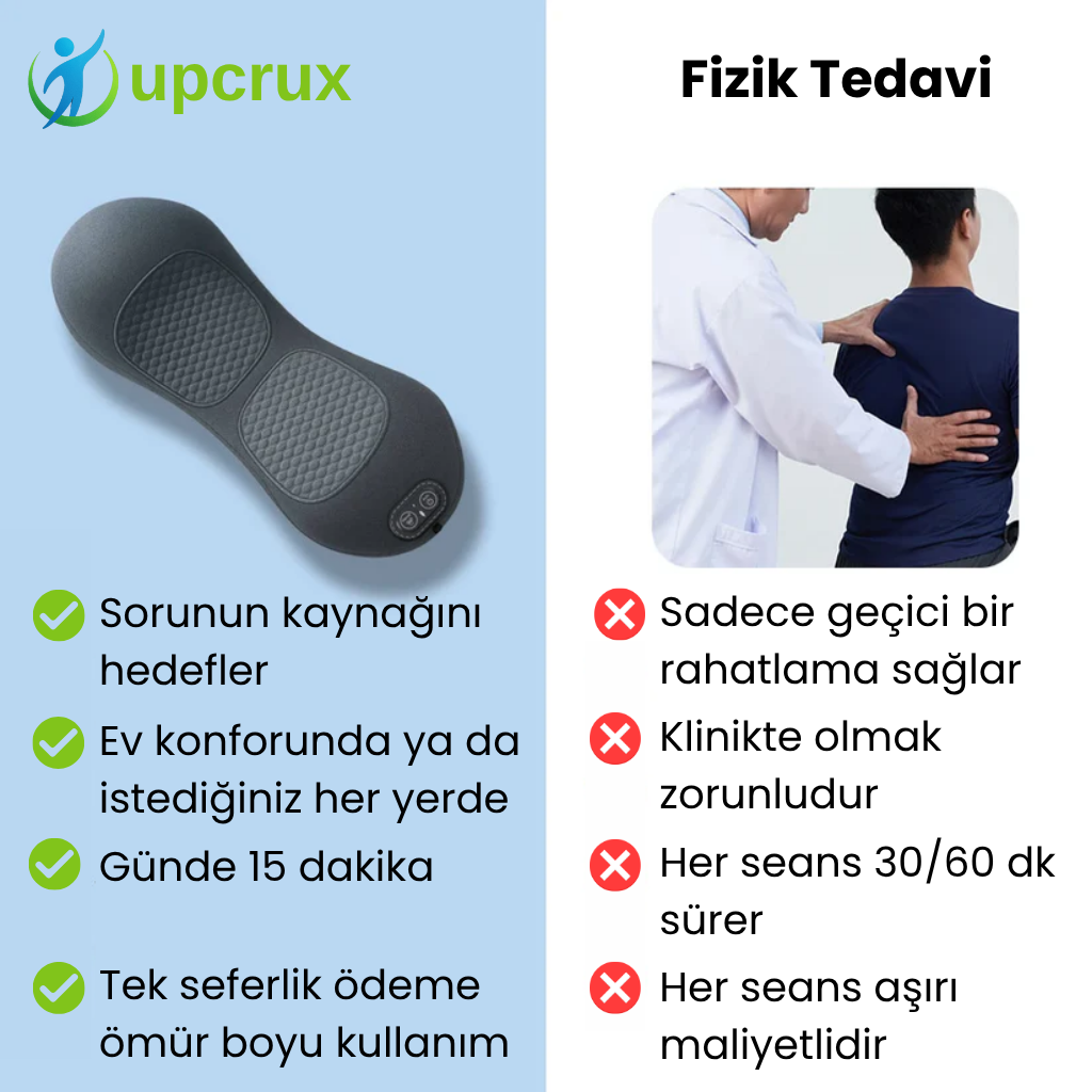 Upcrux Cosseal® Boyun ve Omuz Masaj Aleti - Ağrılara Veda Et